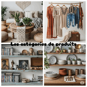 Les catégories de produits
